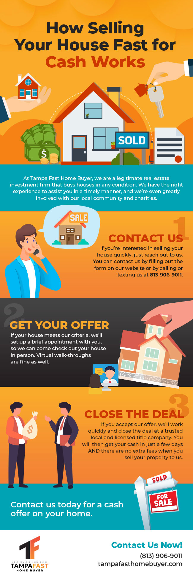 Selling your house for cash is a great way to go!